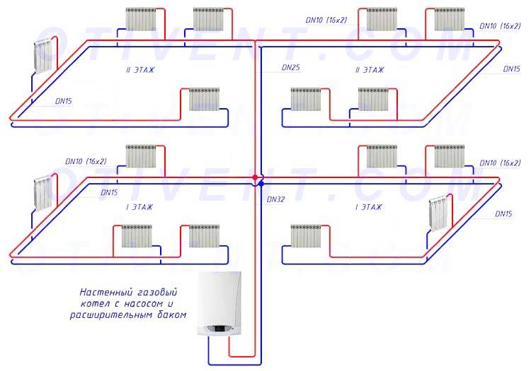 Схемы разводки труб и варианты монтажа системы отопления в частном доме своими руками