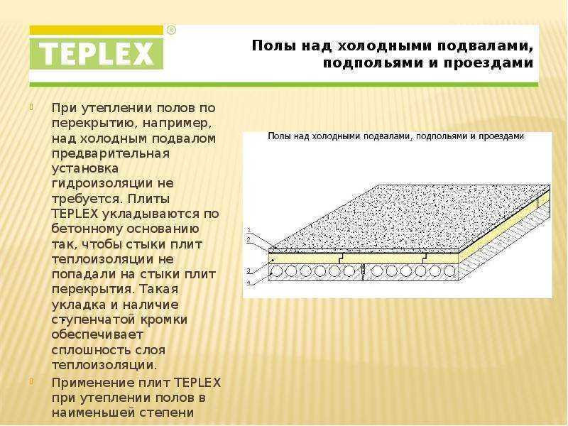 Сухая стяжка под линолеум схема