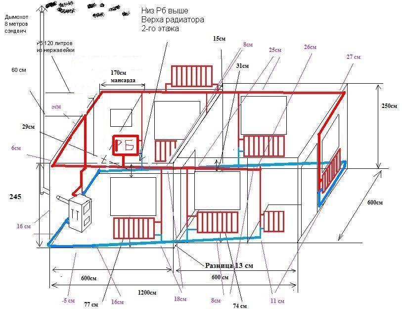 Схема отопления двухэтажного дома, разводка двухтрубная, однотрубная, ленинградка