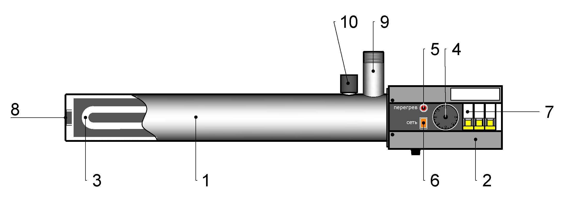 Теплоноситель хнт-35 – идеален для электродных котлов