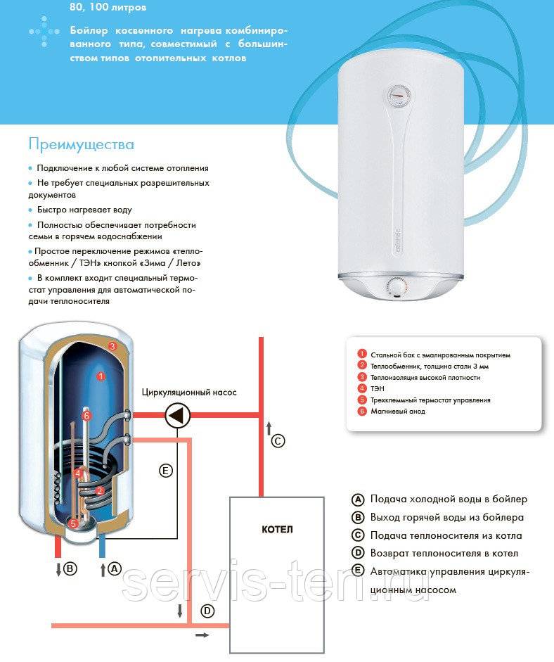 Проточный водонагреватель сколько потребляет электроэнергии