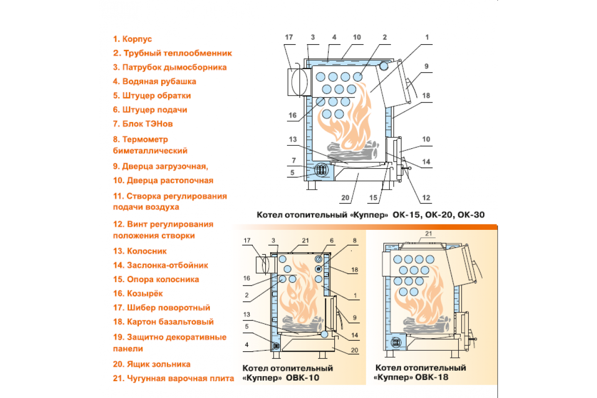 Отопительный твердотопливный котел куппер: модели и характеристики
