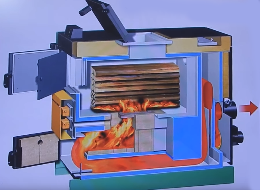 Как правильно топить твердотопливный котел дровами. Пиролизная печь длительного горения. Печь пиролизного горения. Пиролизные печи. Печи длительного горения. Дровяная печь пиролизная кирпичная.