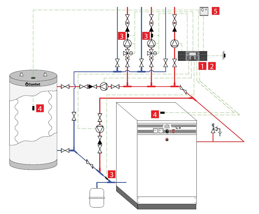 Монтаж настенных газовых котлов отопления схема подключения, правила установки по высоте, как подключить котел, фото и видео примеры