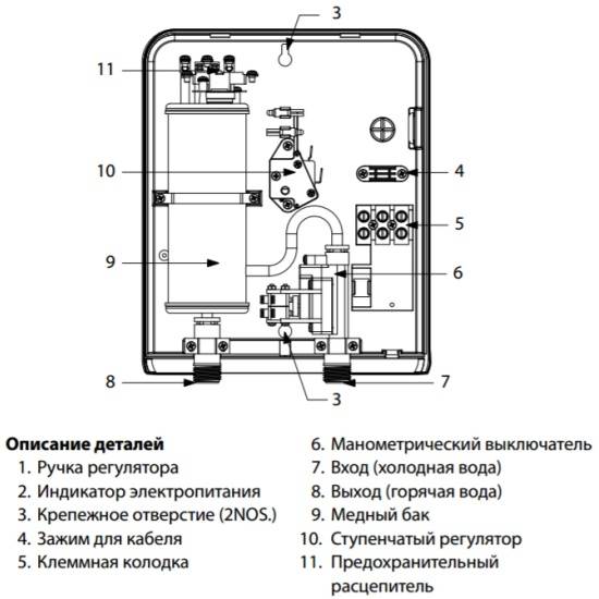 Электрический котел и бойлер косвенного нагрева: как выбрать, схемы подключения, плюсы и минусы электрокотла