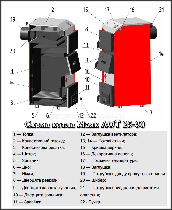 Котел длительного горения чертежи на котел длительного горения