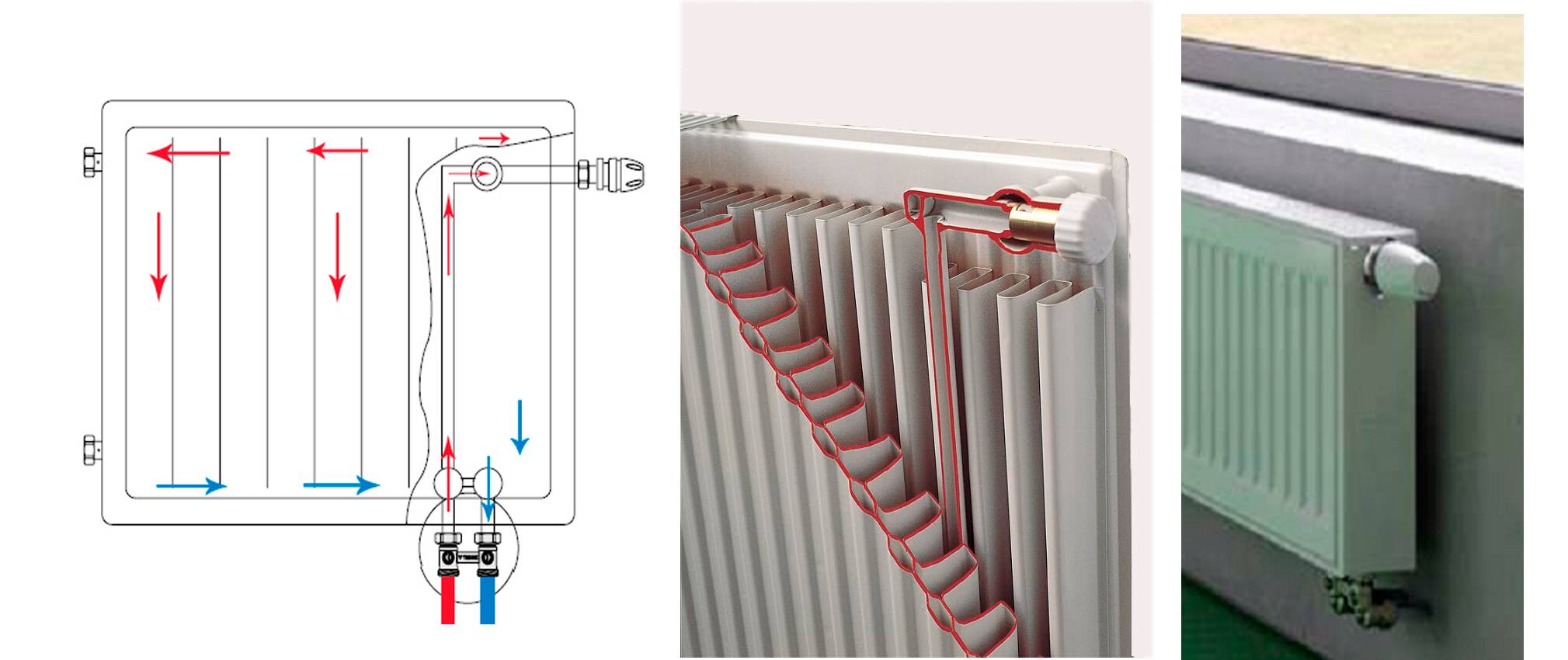 10 типичных ошибок замены радиаторов отопления в квартире