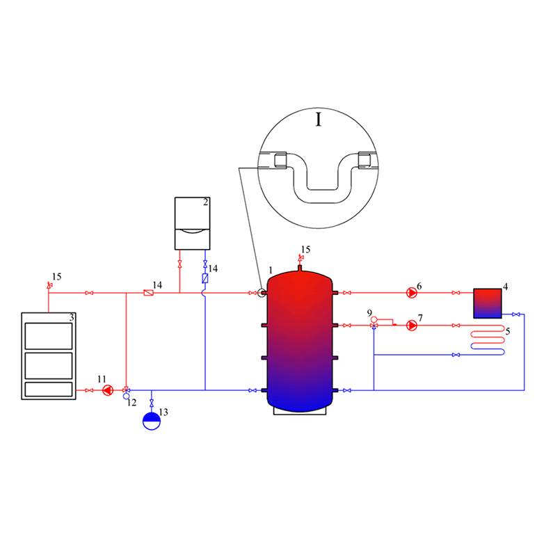 Расчет теплоаккумулятора для твердотопливного котла - лучшее отопление