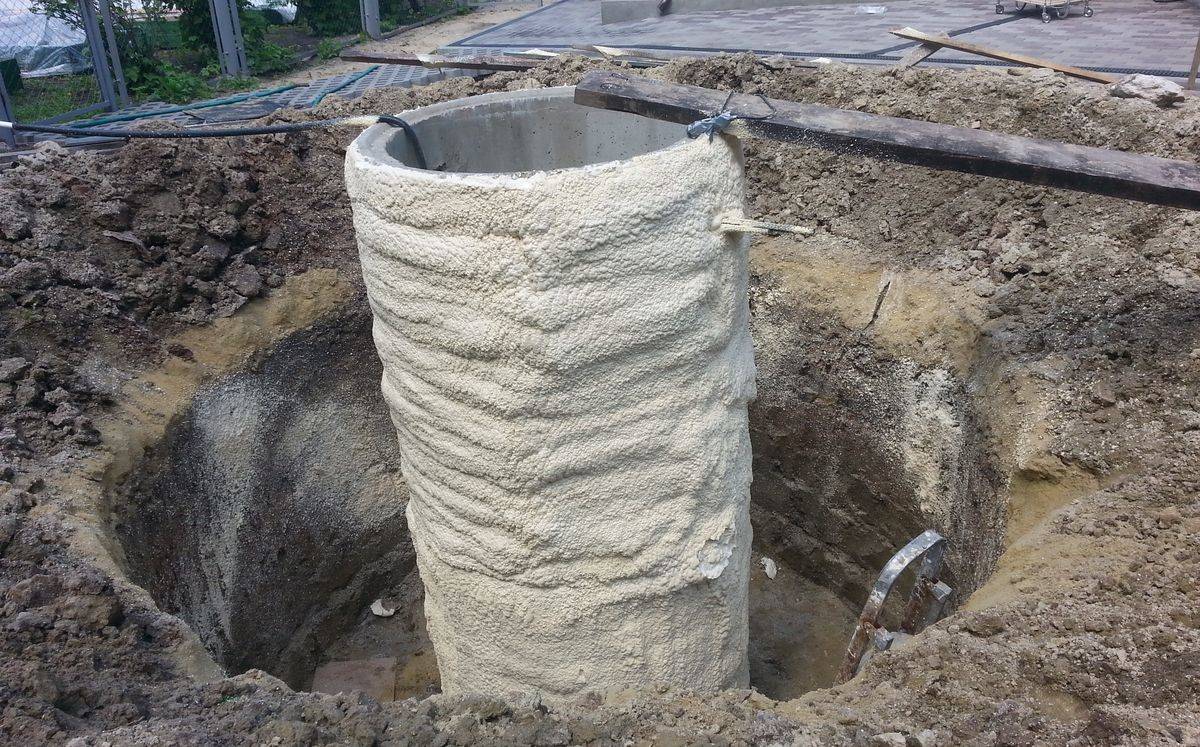 Утепление колодца из бетонных колец своими руками: водопроводного, канализационного