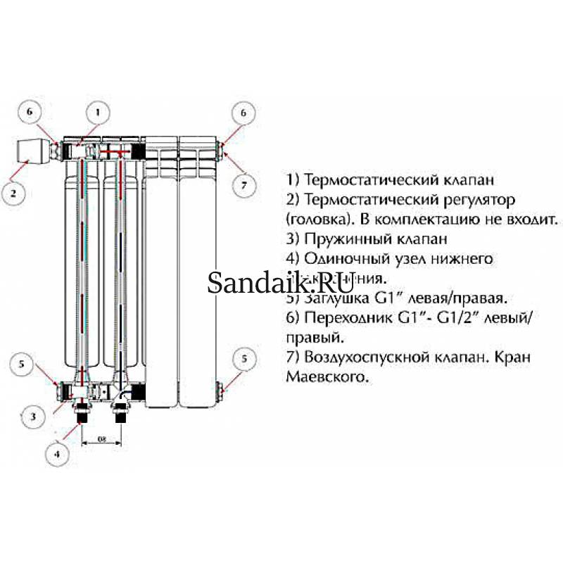 Как установить биметаллический радиатор отопления своими руками? - ремонт, строительство