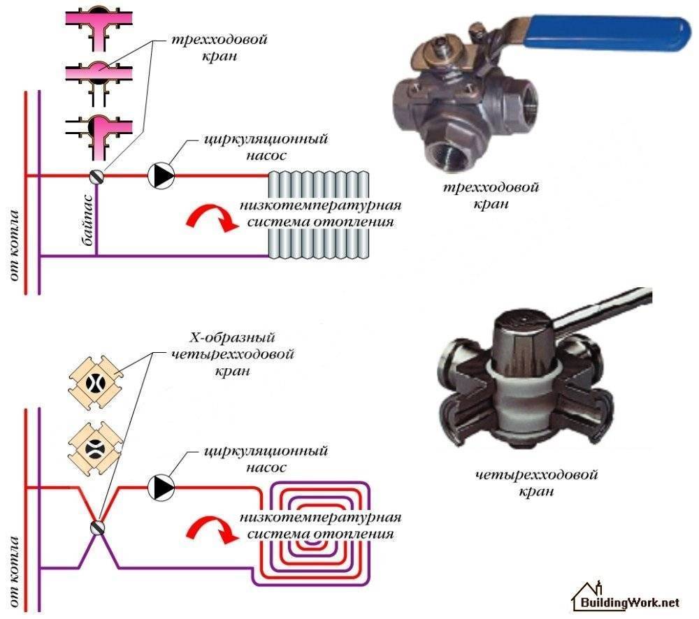 Схема подключения трехходового клапана для теплого пола