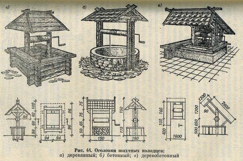 Декоративный колодец для дачи и сада: как сделать своими руками, пошаговая инструкция
