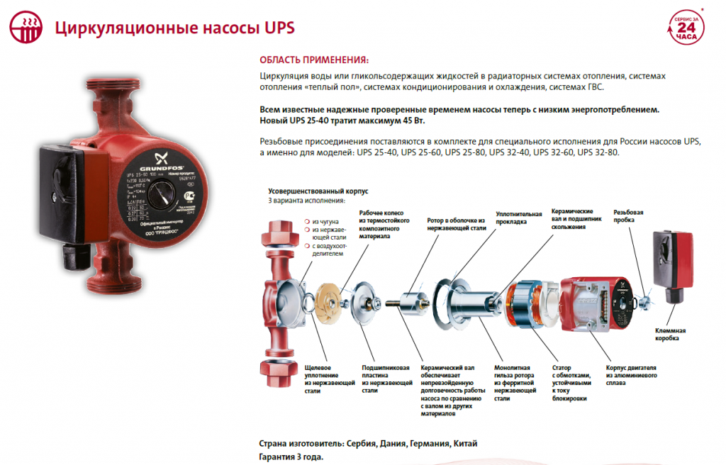 Циркуляционный насос для отопления grundfos: выбор, характеристики, установка, отзывы :: syl.ru