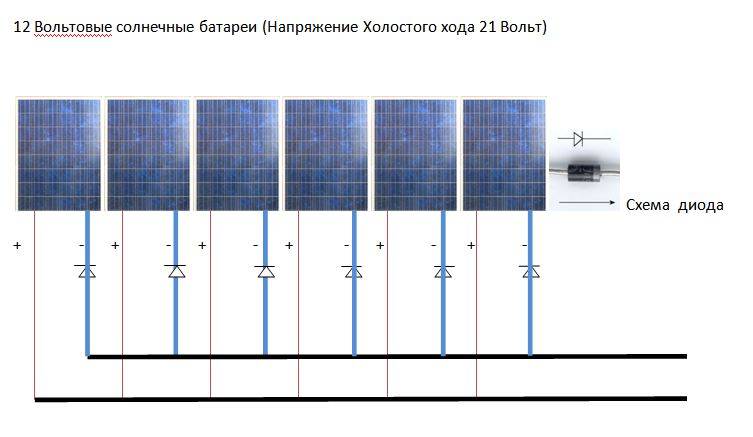 Как сделать солнечную батарею своими руками