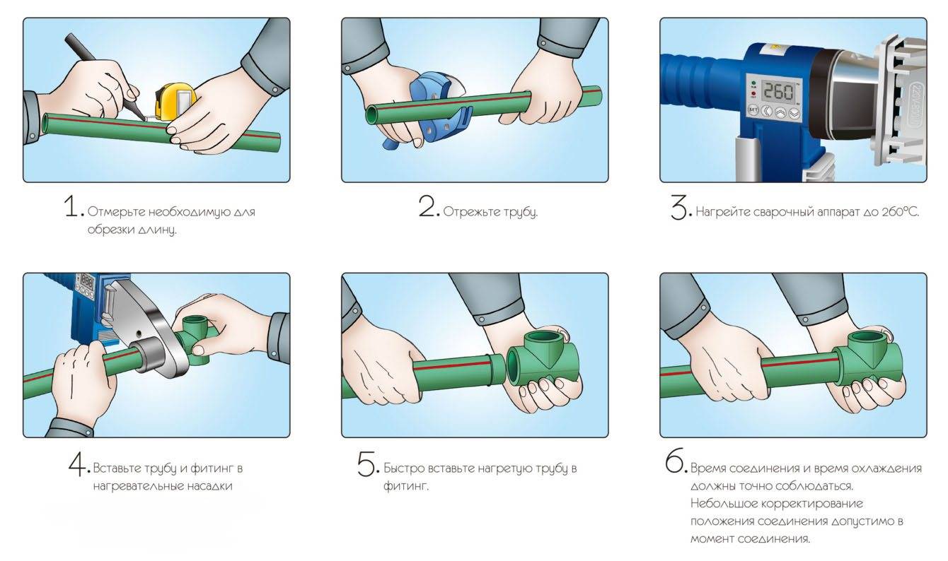 Пайка полипропиленовых труб своими руками: полная инструкция