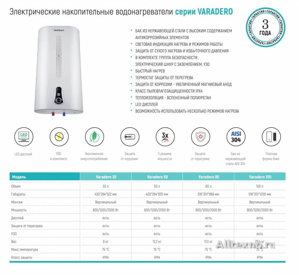 Рейтинг водонагревателей накопительных: электрических 2018 на 50 литров