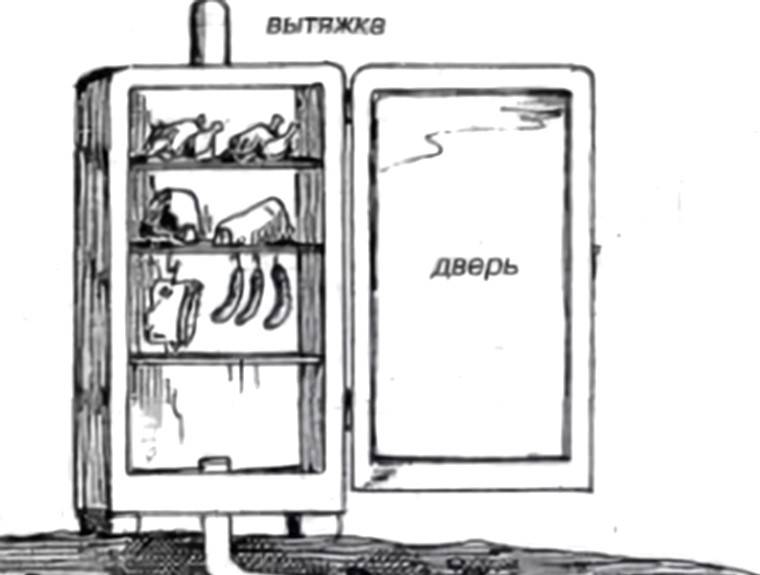 Коптильня из холодильника своими руками - пошаговая инструкция, видео