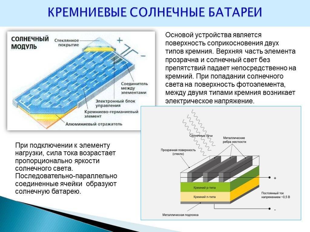 Схема работы солнечной батареи