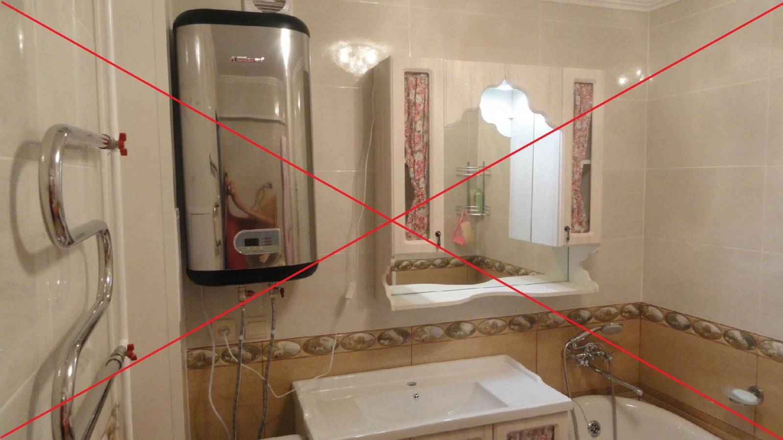 Установка газового котла в ванной комнате: нужно ли разрешение
