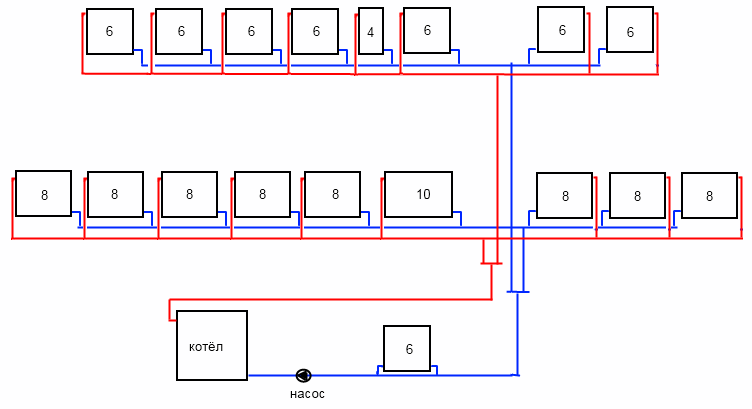 Петля тихельмана: схема системы отопления в двухэтажном доме трехтрубной