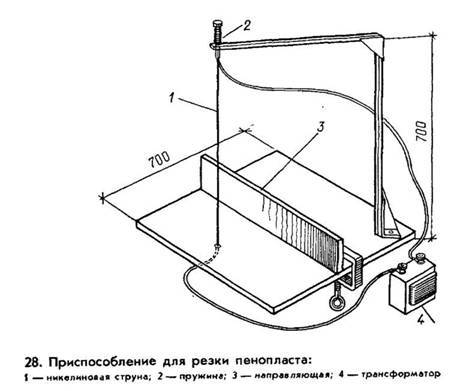 Инструкция по изготовлению самодельного лазера