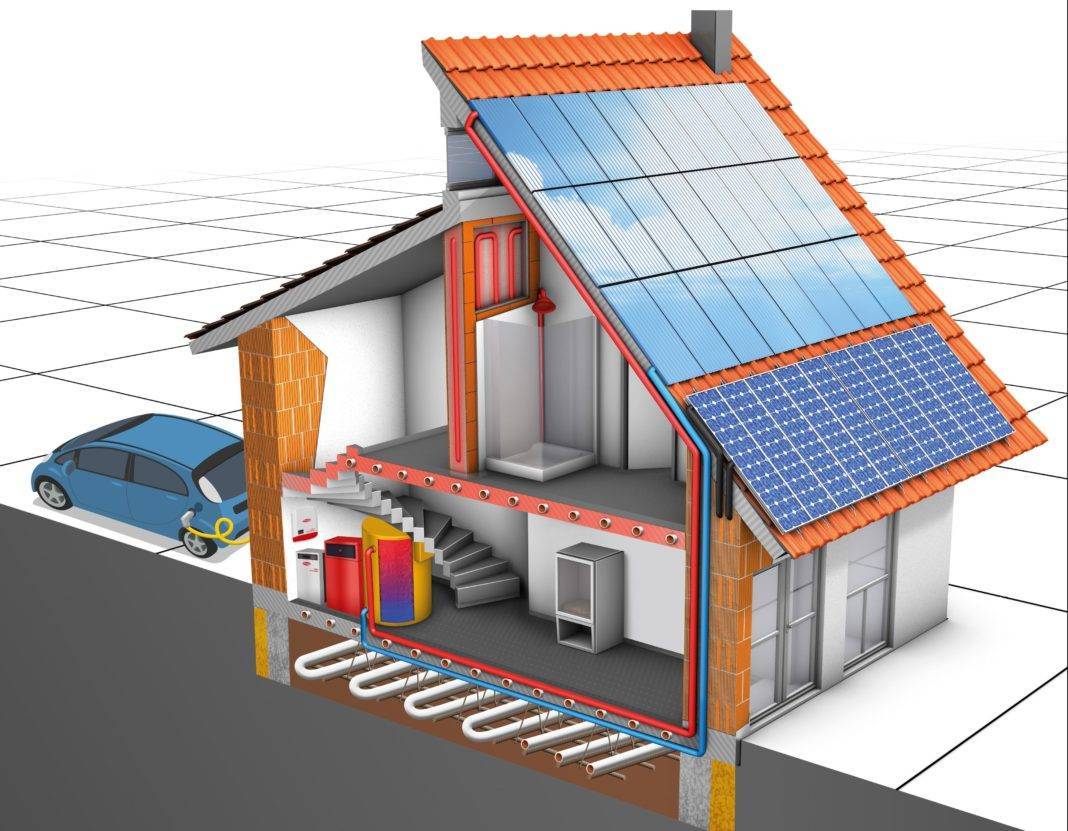 Альтернативные источники энергии для частного дома для отопления