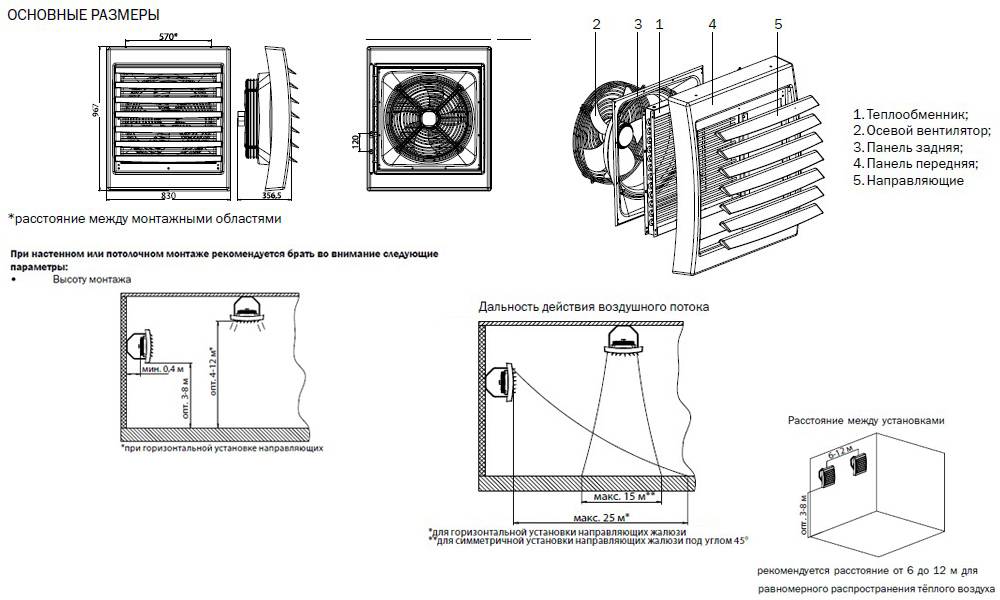 Калорифер водяной для приточной вентиляции: выбор и монтаж - все о строительстве