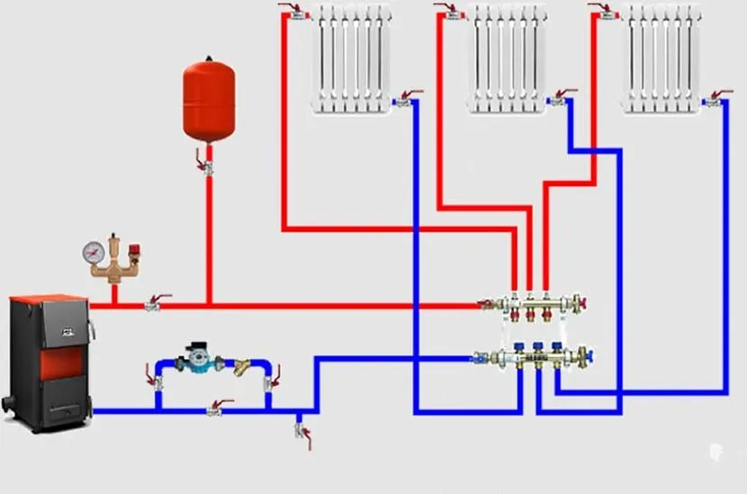 Схема подключения двух котлов в одну систему отопления — офремонт