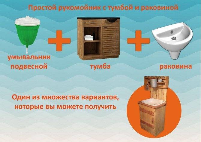 Как сделать дачный умывальник - 90 фото и видео описание как сделать умывальник для дачи
