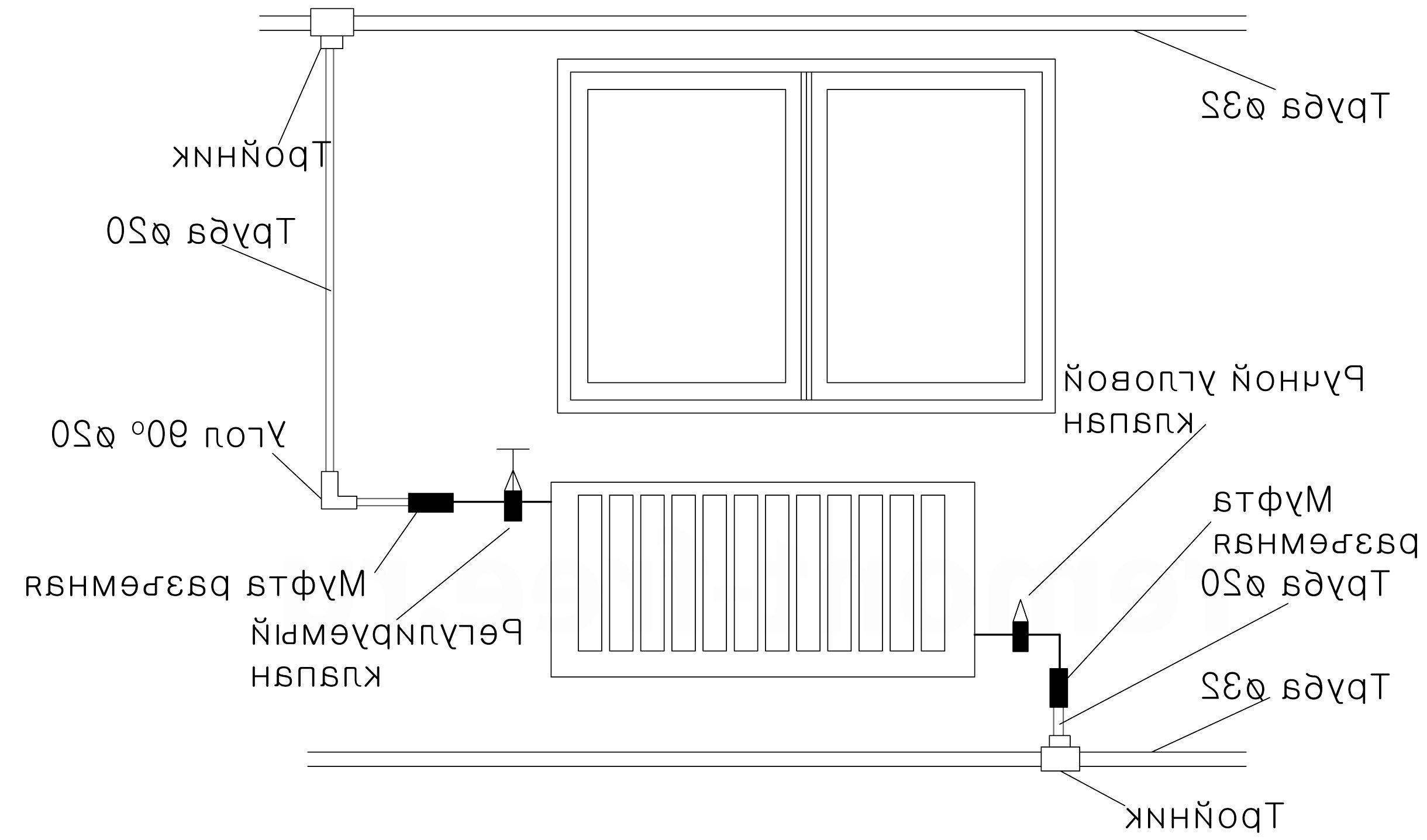 Установка алюминиевых радиаторов отопления: как установить своими руками, видео и фото