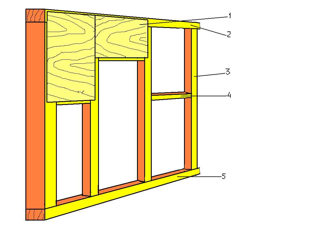 Утепление стен изнутри в квартире: как лучше всего утеплить угловую или торцевую стену в панельном доме, какие материалы используются в многоквартирных домах