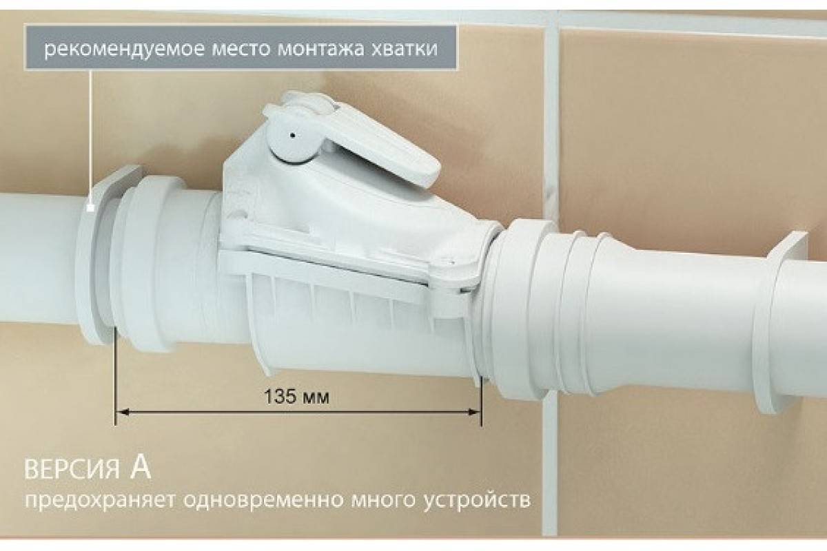 Обратный клапан для канализации: виды и размеры (40, 50, 110мм), для чего нужен и как его установить своими руками
