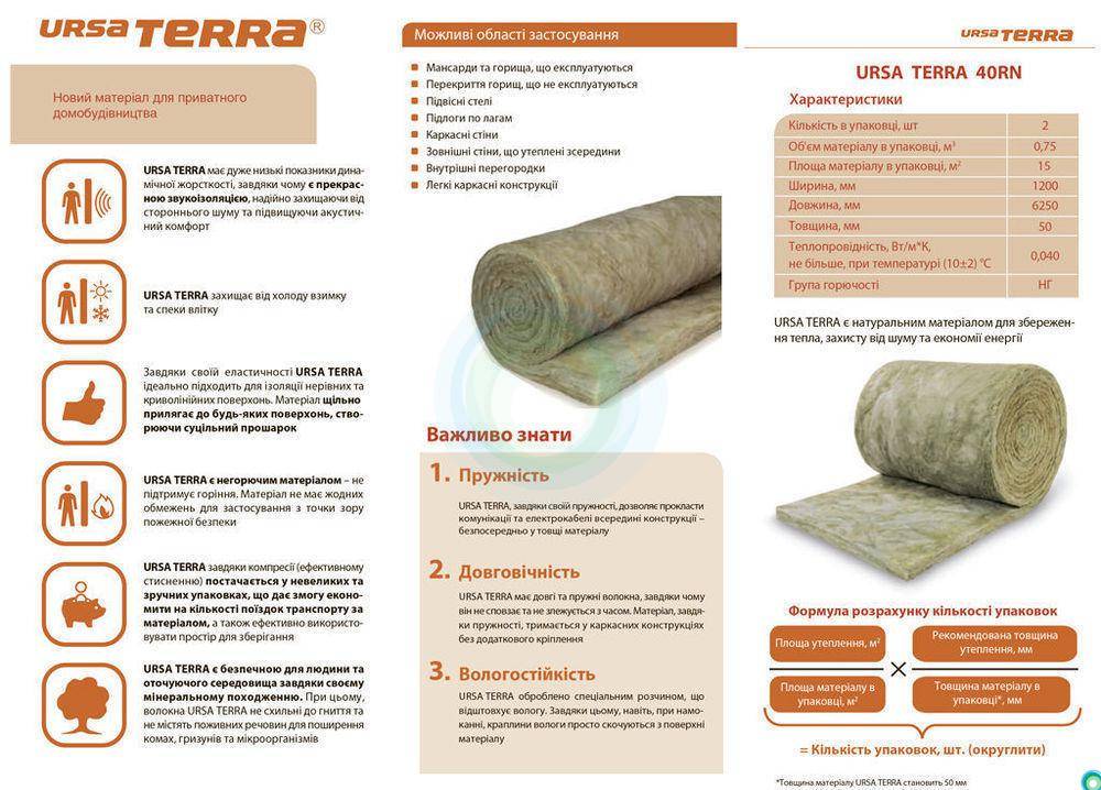 Обзор ursa: информация о утеплителе, плюсы и минусы, характеристики, ньюансы применения