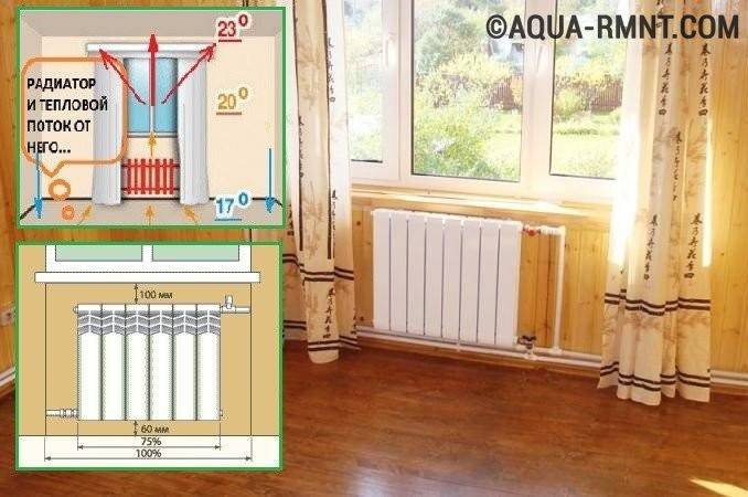 Как подключить батарею отопления правильно в квартире многоквартирного дома, способы, схемы неправильного подключения радиаторов