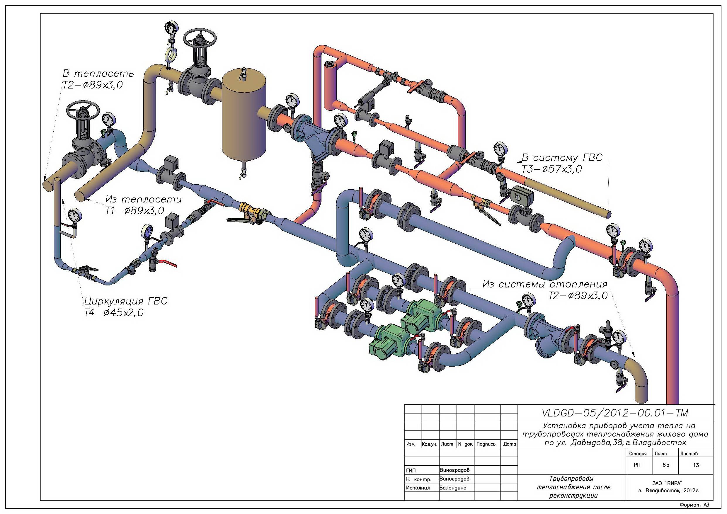 Элеваторный узел системы отопления: что это такое, схема, принцип работы