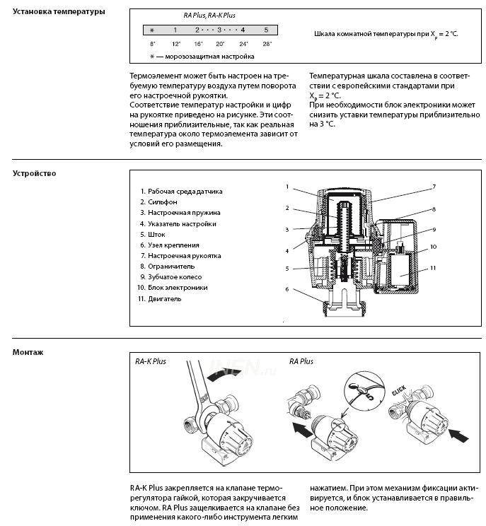 Терморегулятор данфосс инструкция по монтажу