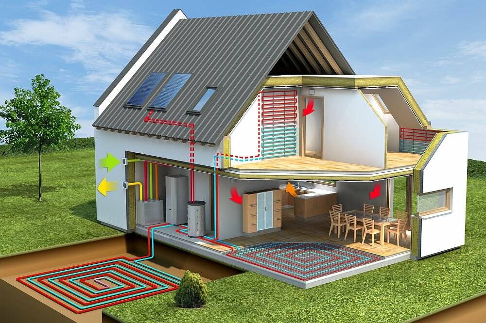 Котел, обогреватели или сплит-системы — чем экономнее обогреть дом с помощью электричества
