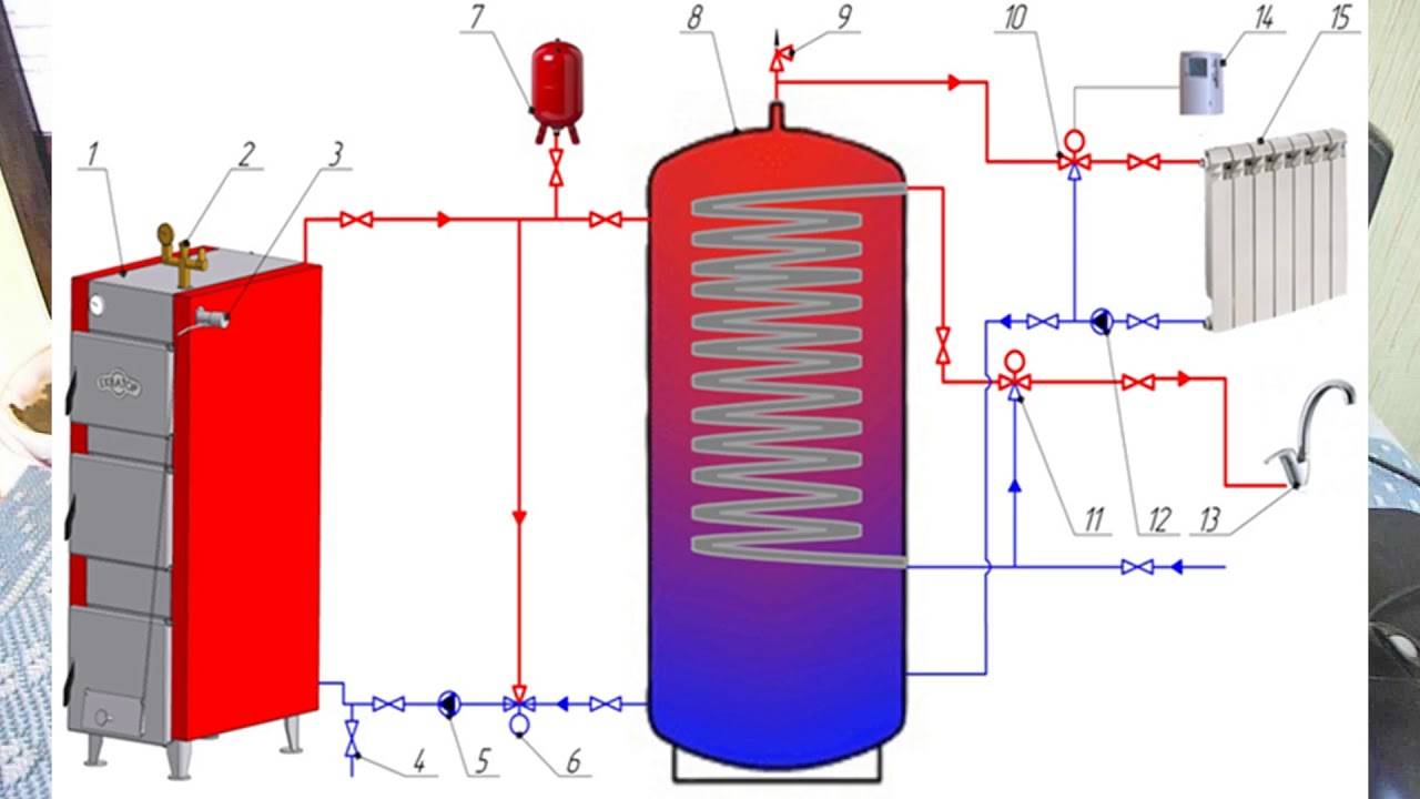 Система отопления с теплоаккумулятором схема - всё об отоплении
