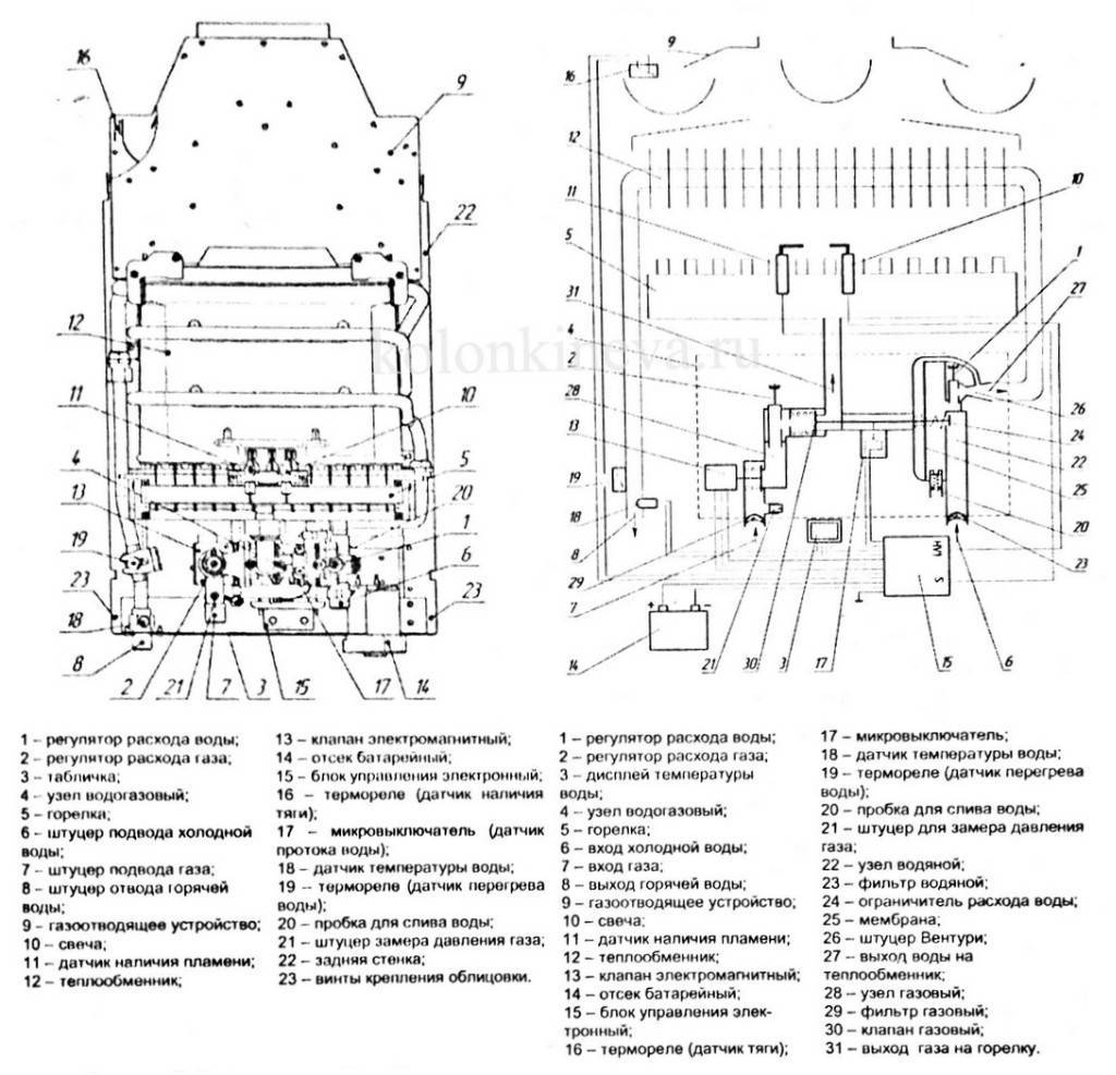 Устройство газовой колонки астра схема