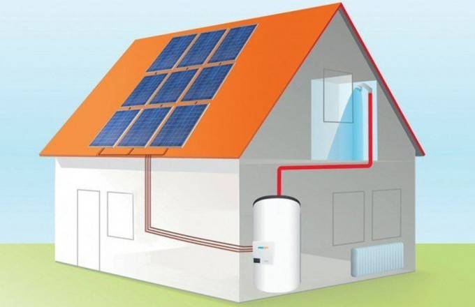 Как отопить дом дешево —  экономное отопление частного дома без газа и электричества