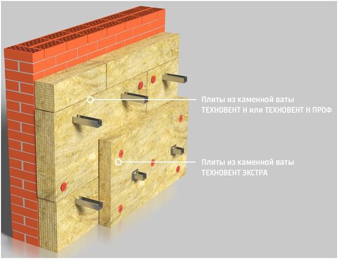 Как качественно закрепить пеноплекс к стене?