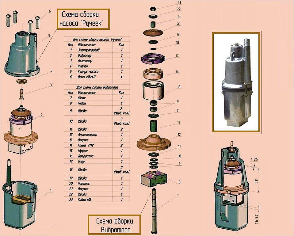 Вибрационный насос схема сборки
