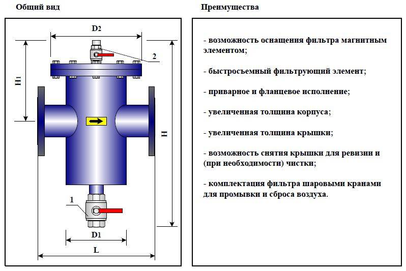 Установка грязевика. Фильтр отстойник для системы отопления вт63. Грязевик вертикальный фланцевый дн 65 мм схема установки.