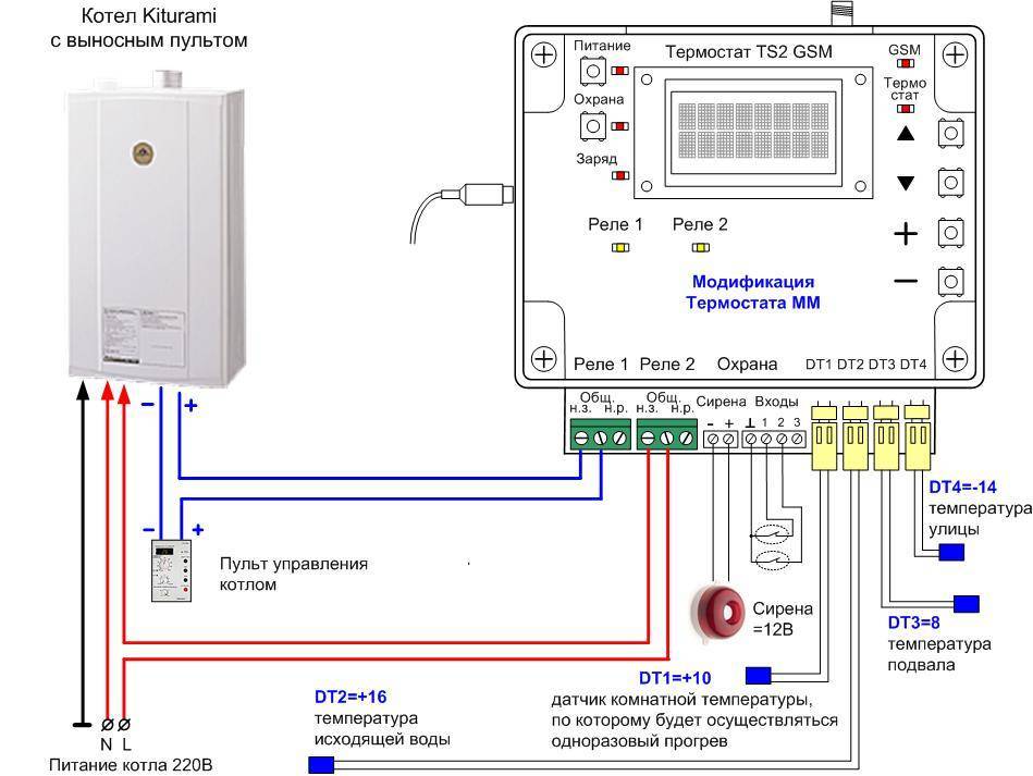 Как подобрать автоматику для газовых котлов отопления