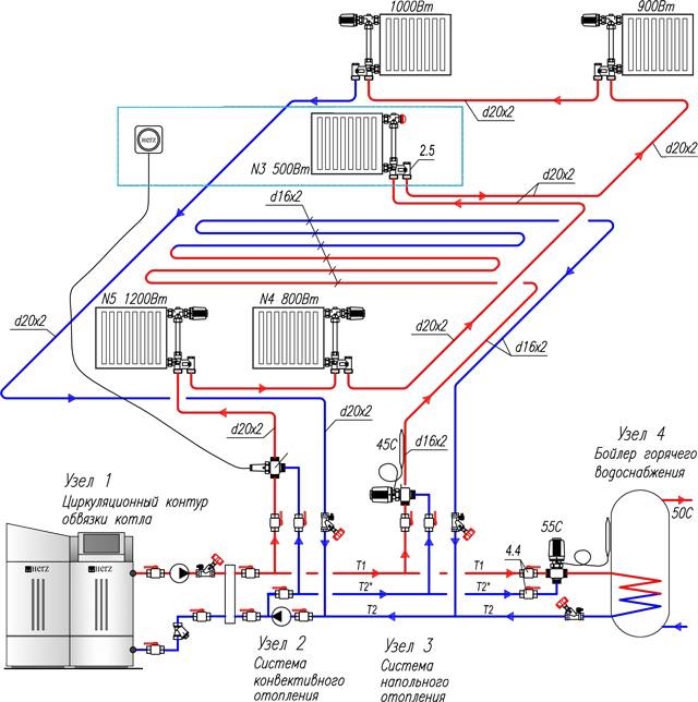 Однотрубная система отопления частного двухэтажного дома, схема и расчет
