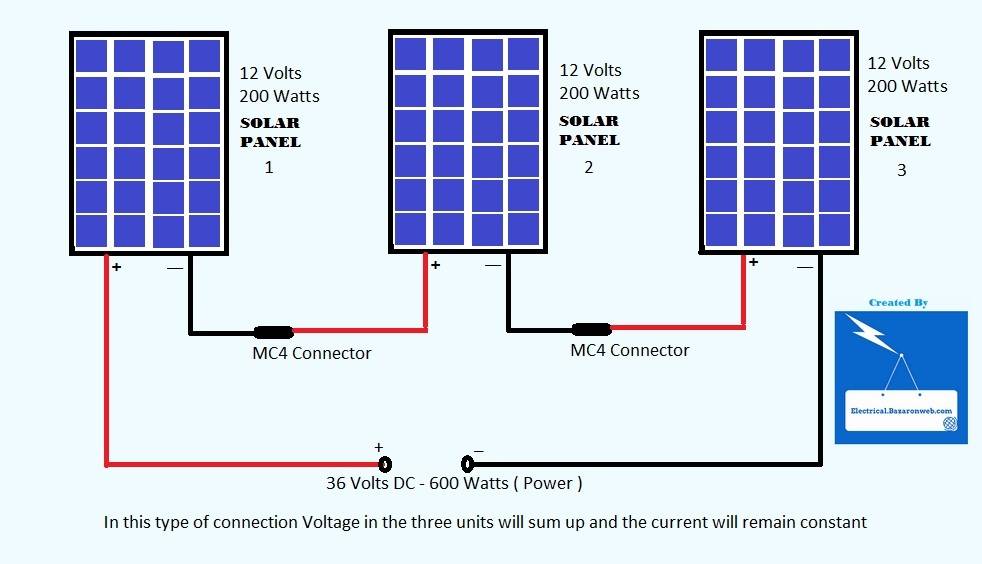 Схема подключения солнечных батарей (между собой и в энергосистему дома)