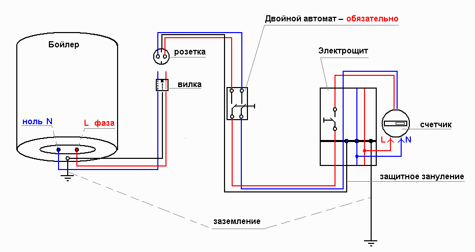 Схема подключения проточного водонагревателя атмор