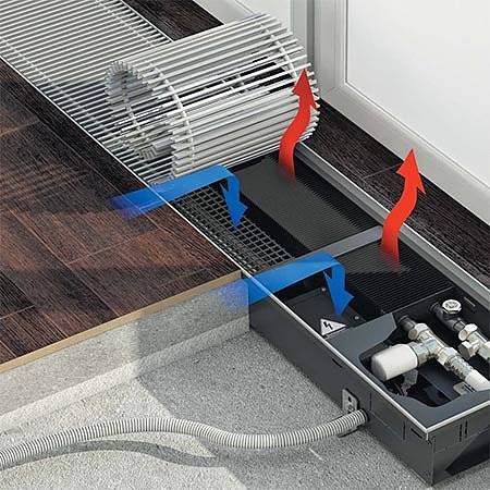 Преимущества встраиваемых конвекторов отопления в полу: советы +видео