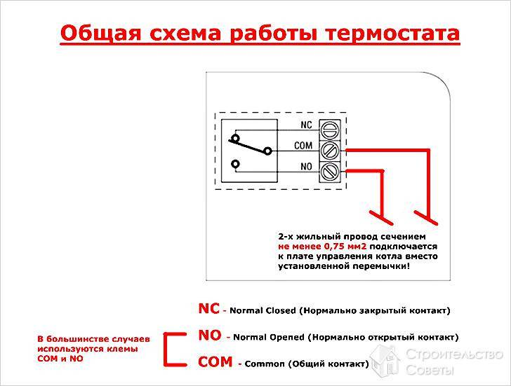 Подключение термостата к газовому котлу: описание, схема, установка и настройка