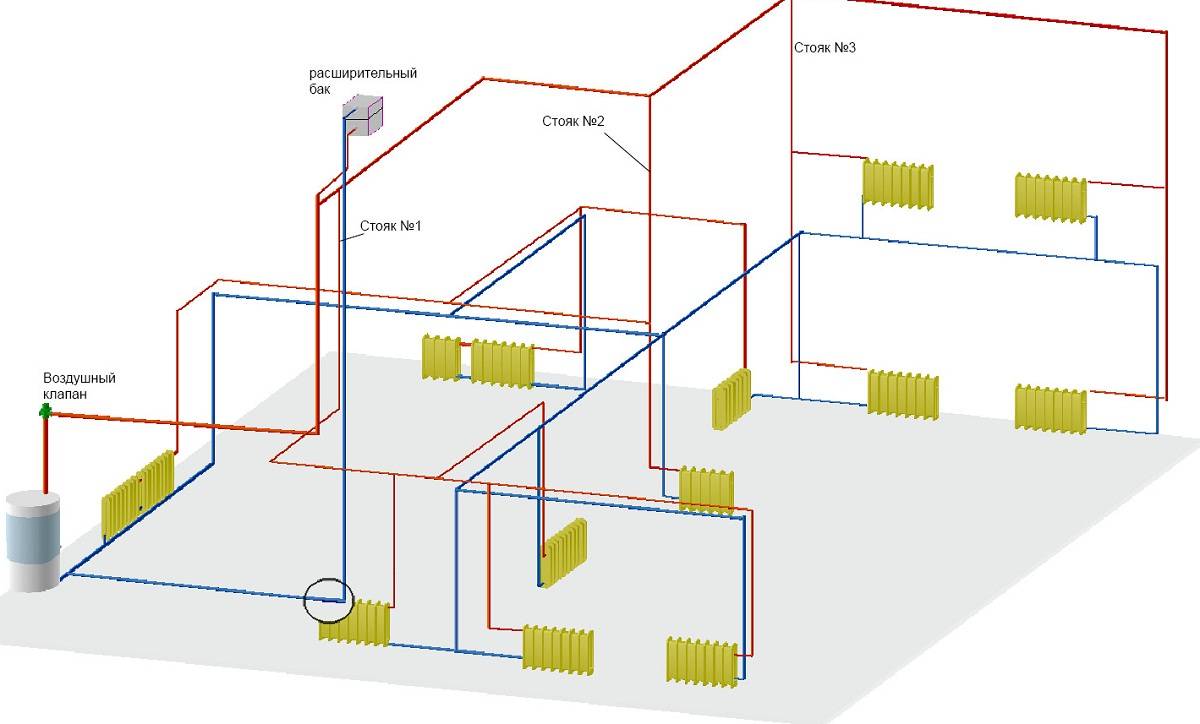 Отопление двухэтажного дома. проверенные схемы монтажа